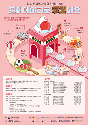 제7회 문화데이터 활용 경진대회