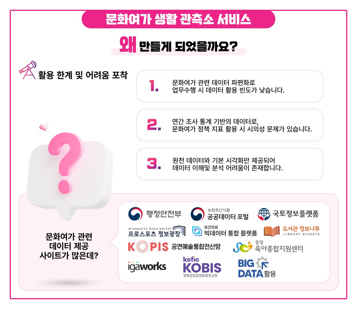 도움말2