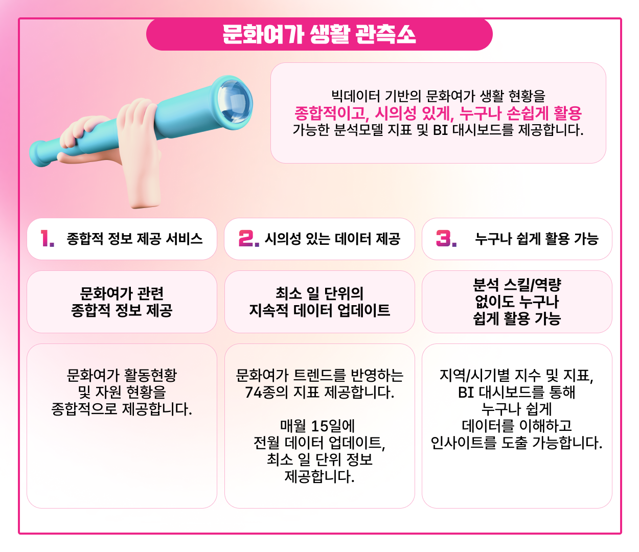 도움말3