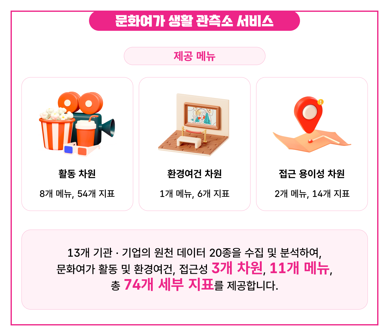 도움말4