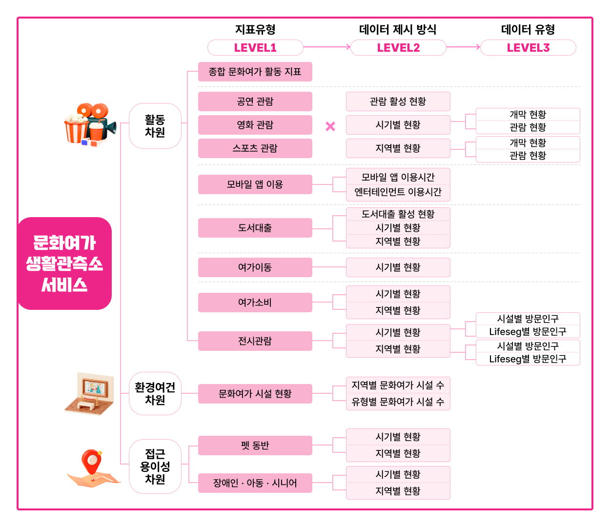 도움말5