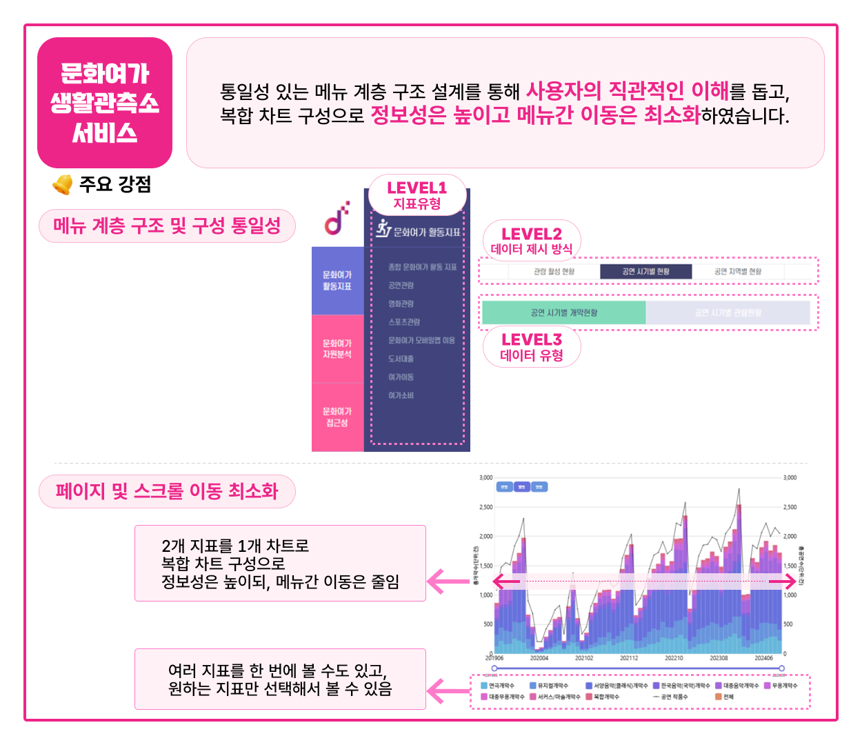 도움말6