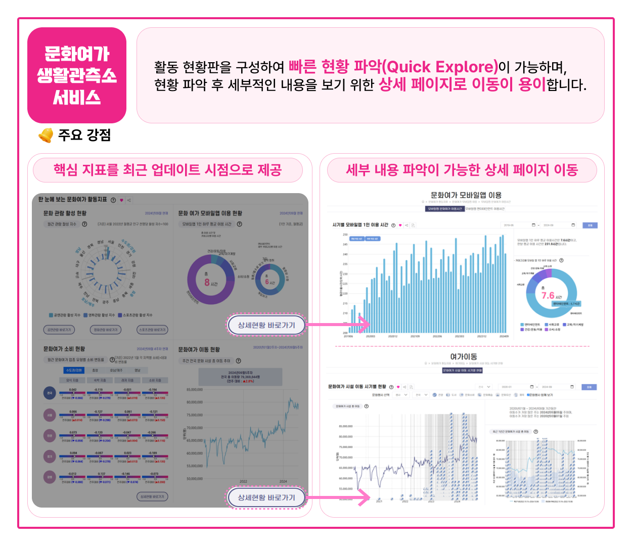 도움말7