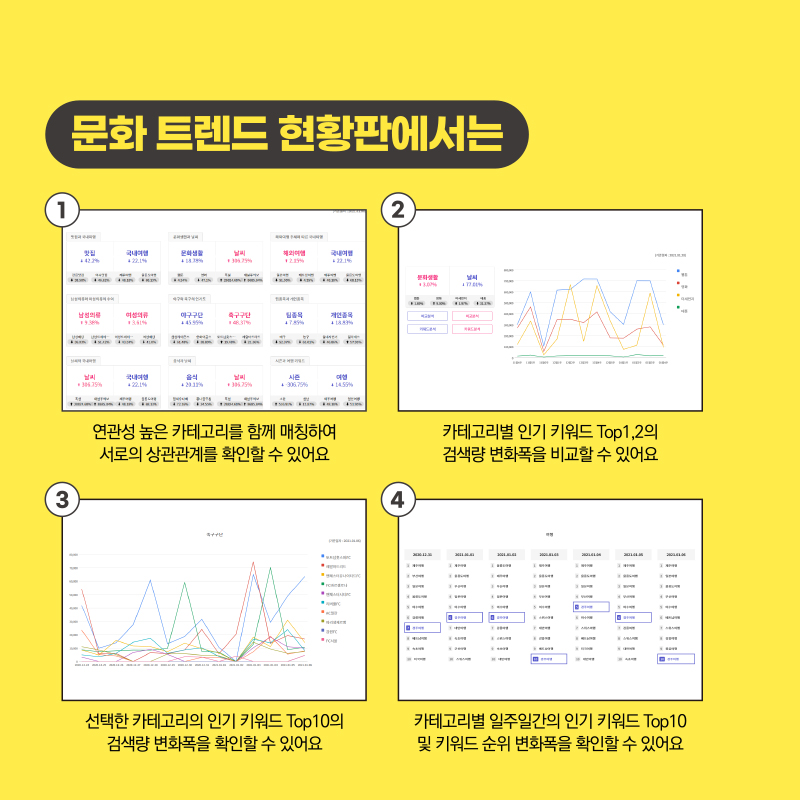 도움말4