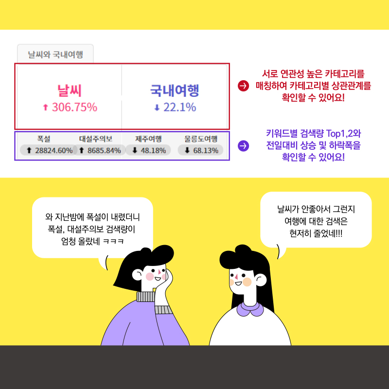 도움말6