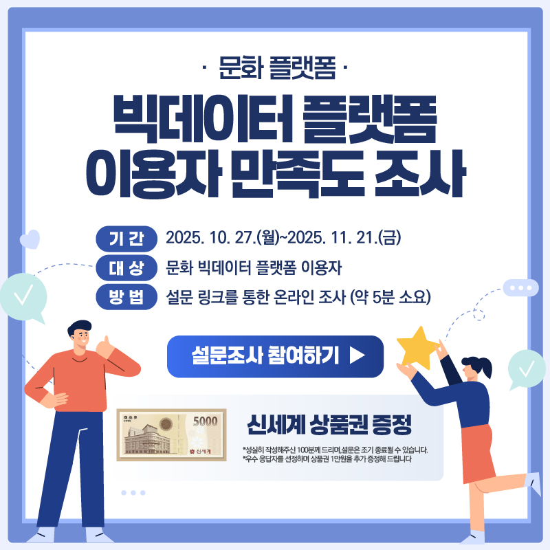 2025년도 빅데이터 플랫폼 이용자 만족도 조사