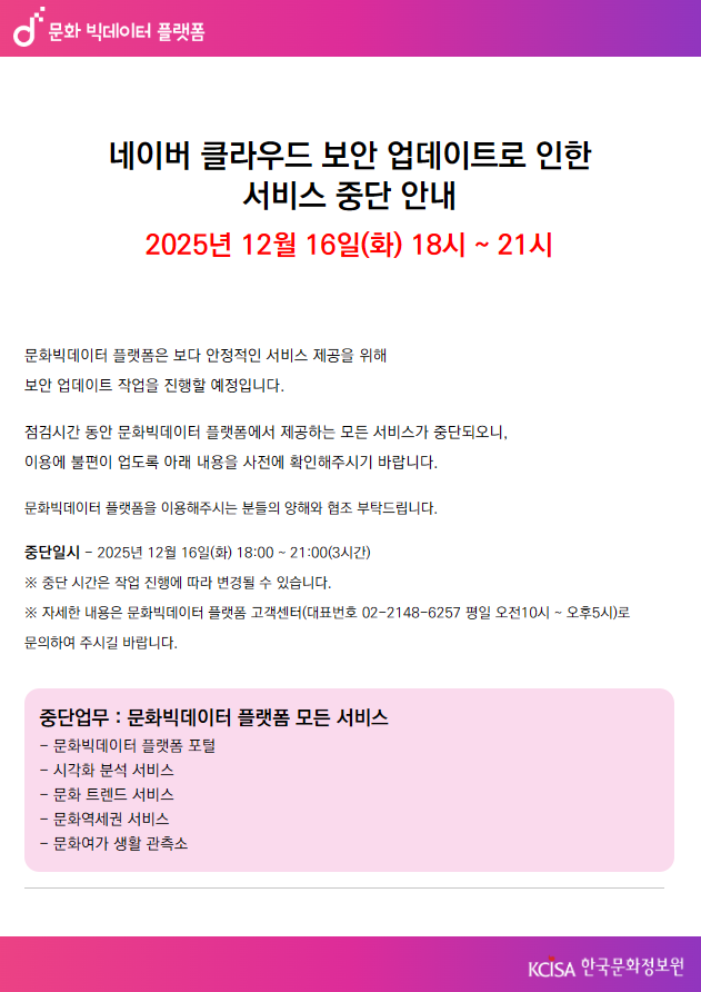 네이버 클라우드 보안 업그레이드로 인한 서비스 중단